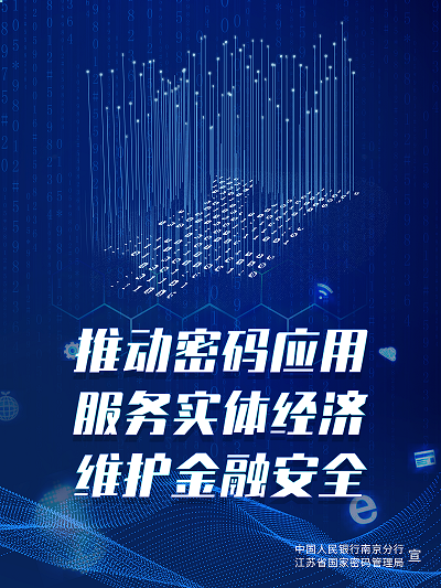 人行南京分行宣傳海報2